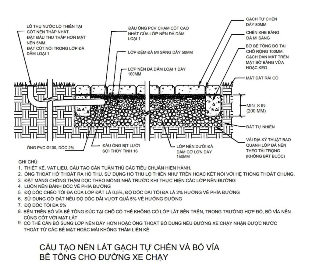 vanphu