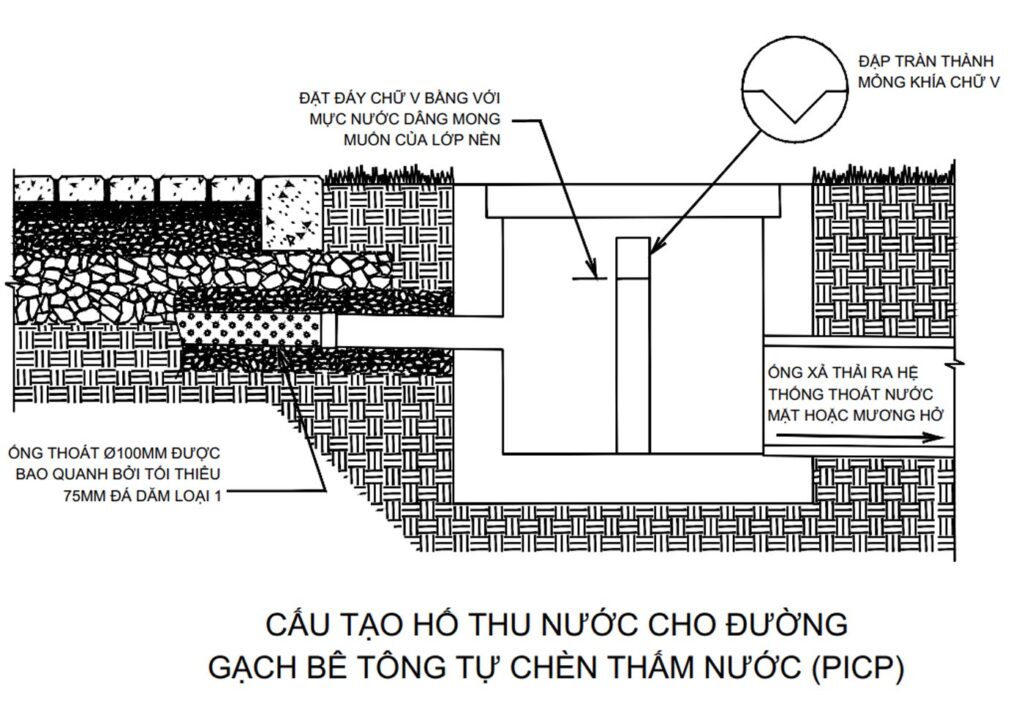 vanphu